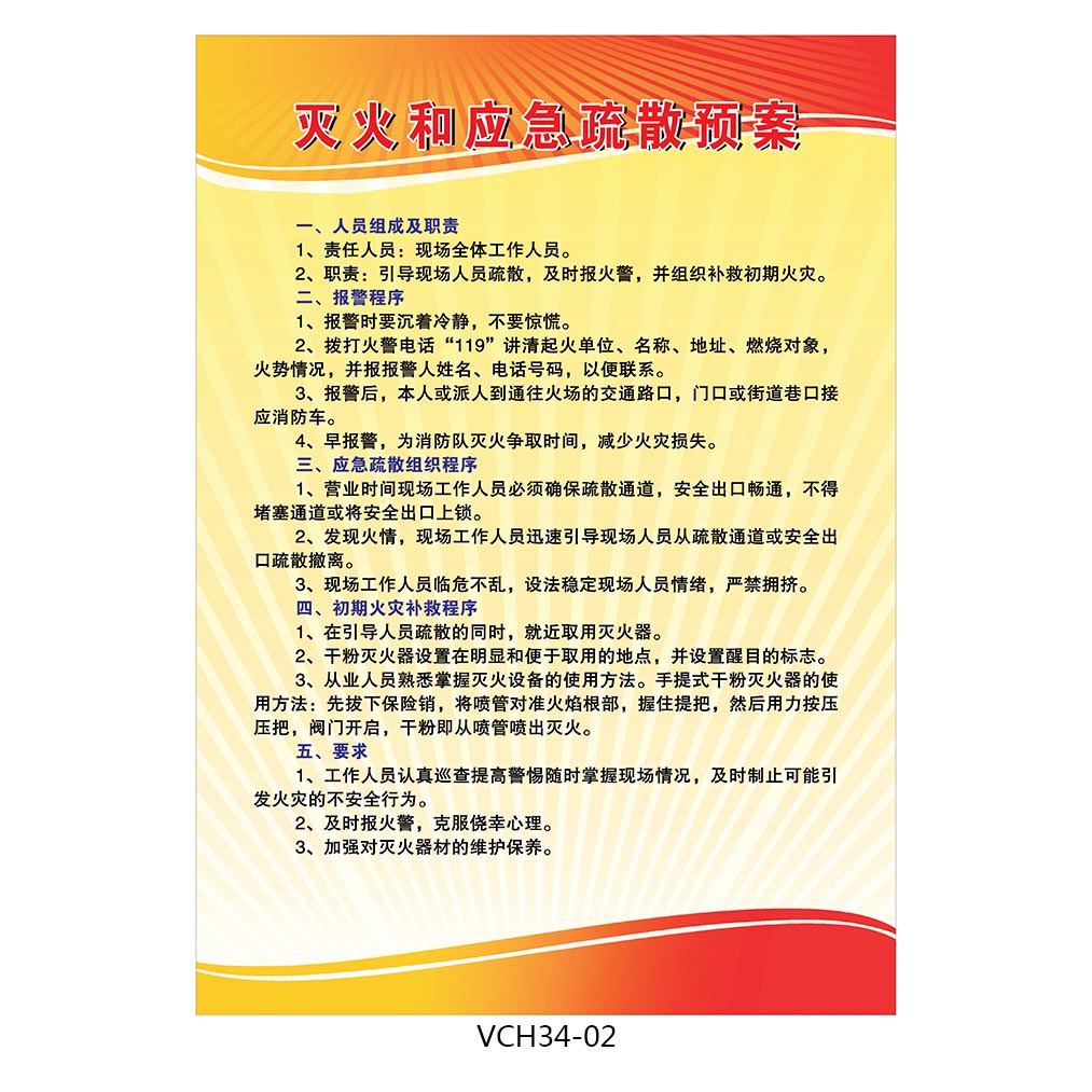 消防安全挂图/海报宣传画/酒店灭火和应急疏散预案墙贴画vch34-02