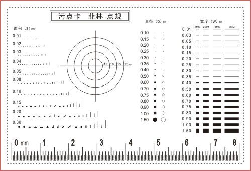100%透明pet感光材料   不怕水洗的菲林片