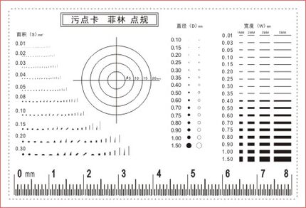 点规 精工计量批发 工牌比对卡线规 菲林尺污点比对卡 刮痕点线规