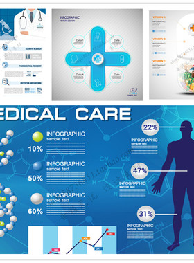 A1275矢量扁平化信息图医疗医生生物人体营养DNA AI设计素材