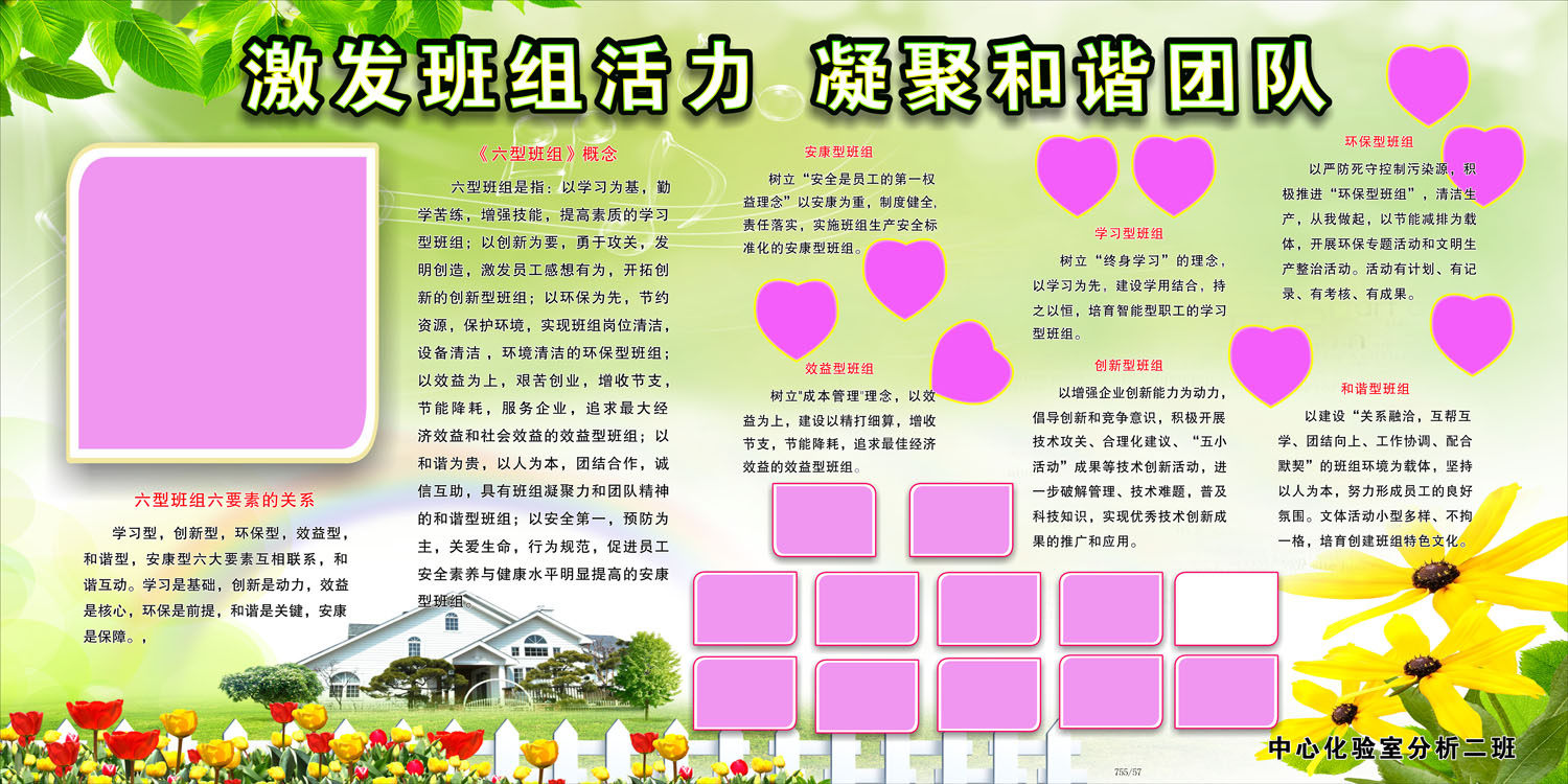755海报印制展板写真喷绘57车间班组宣传栏六型班组六要素的关系
