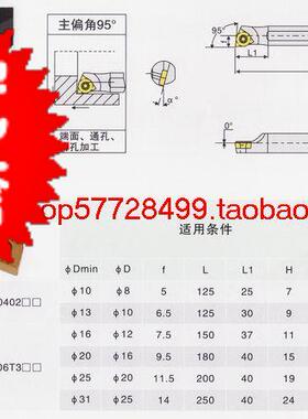 MZG装5钻数控刀具/数控车刀杆/螺钉式内孔车刀S12M-SWLCR06
