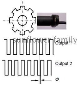 *霍尔转速传感器双路信号YH-104U ABS轮速传感器