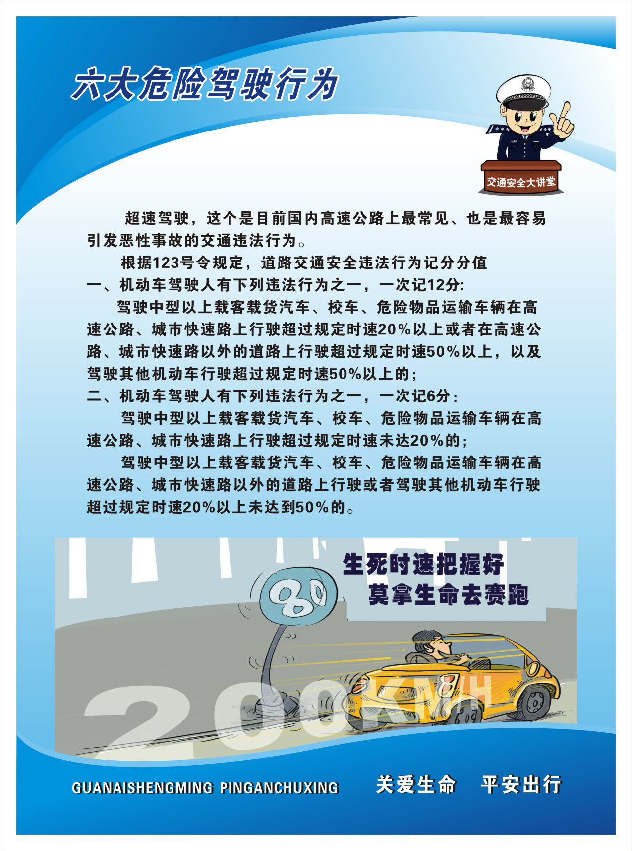 740海报印制展板写真喷绘64交通安全六大危险驾驶行为3超速驾驶