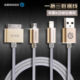 chargeur GRENOSIS pour téléphones APPLE APPLE IPHONE6 - Ref 1291486 Image 29