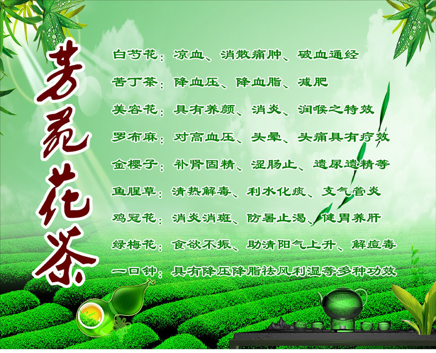 747海报印制展板写真喷绘871茶叶店挂图花茶的种类和效果