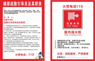 楼层疏散引导员职责提示标贴 消防水带标识火警电话119指示标志牌