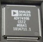 ADV7499BCSTZ-110 ADV7499BCSTZ QFP-100 ADI 质量保证