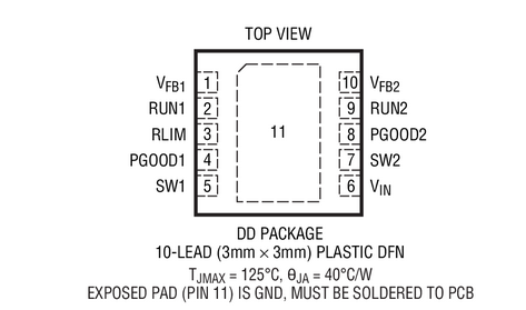 进口原装  LTC3619BEDD LTC3619BIDD LTC3619B DFN现货可直拍