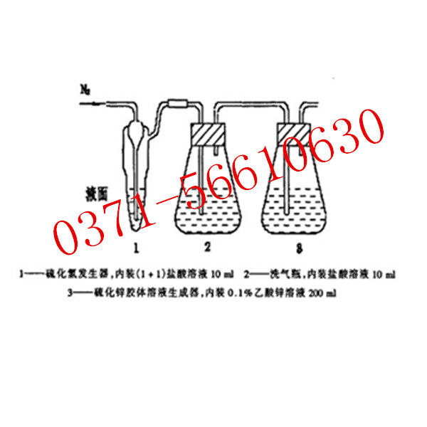 硫化氢发生器装置含全部配件制备硫化锌胶体溶液装置送打孔塞一套