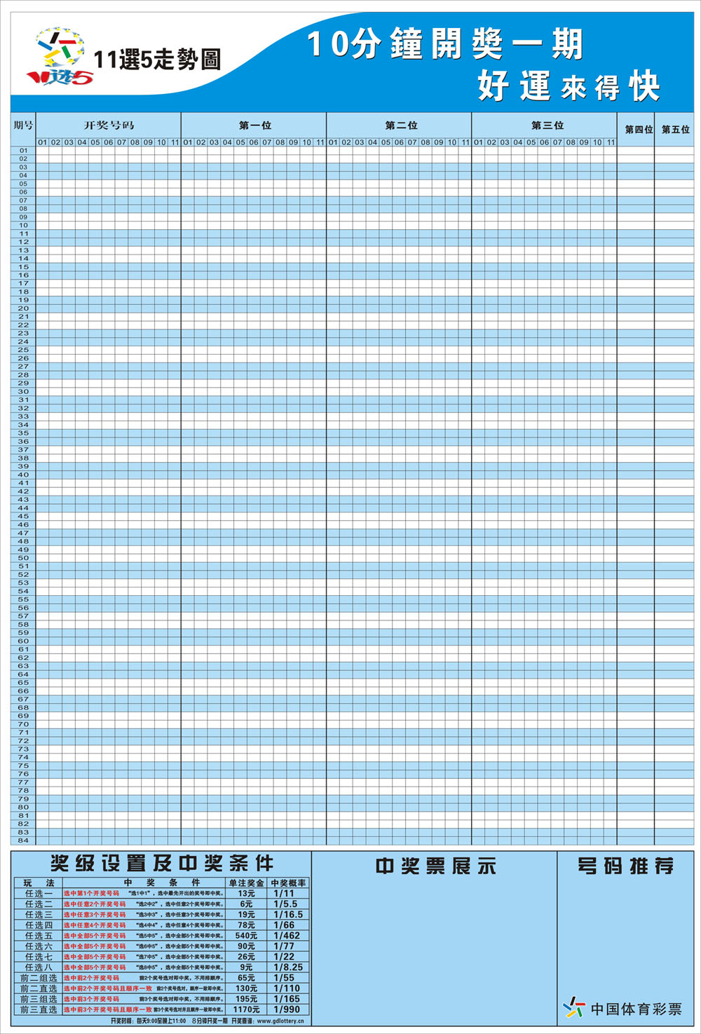 747海报印制展板写真喷绘822竞彩体彩走势图11先5