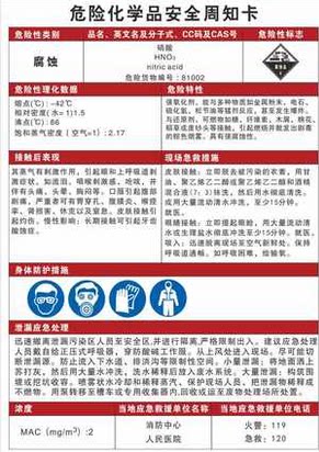 硝酸安全周知卡腐蚀危险化学品职业危害告知标志牌标识贴标签定做