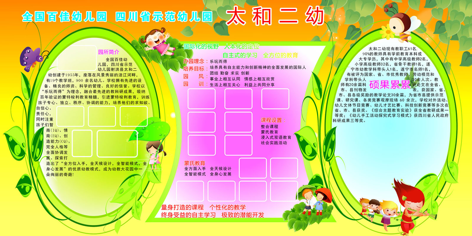 海报印制655素材491幼儿园简介理念宗旨风训宣传栏