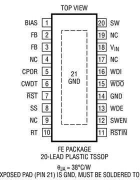 进口原装  LT8495EFE LT8495IFE LT8495 TSSOP 现货