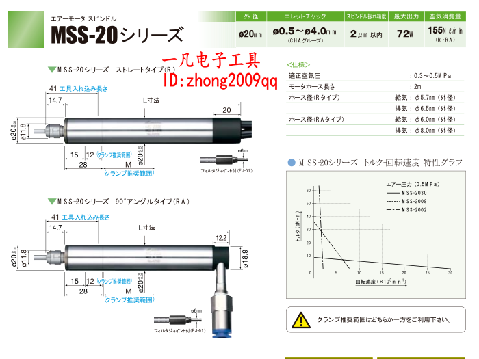 原装正品日本NAKANISHI(NSK)1609中西MSS-2008R马达主轴 五金/工具 其他气动工具 原图主图