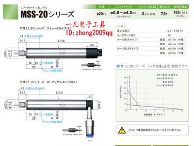 MSS-2202R NSK Nakanishi 日本中西 研磨 马达主轴 气动马达