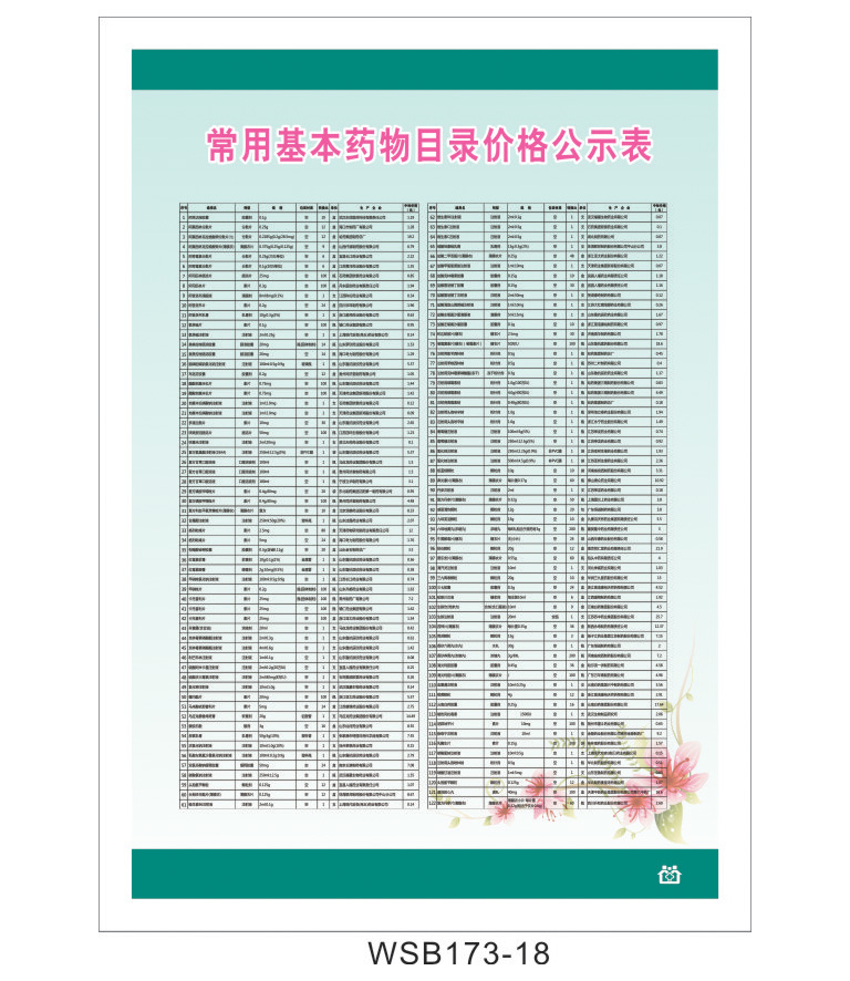 医务室常用基本药物目录价格公示