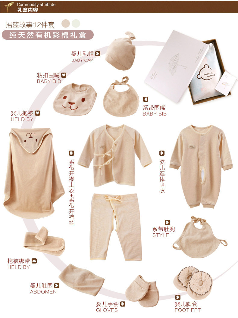 Coffret cadeau pour nouveau-né - Vêtements + Accessoires - Ref 1977183 Image 3