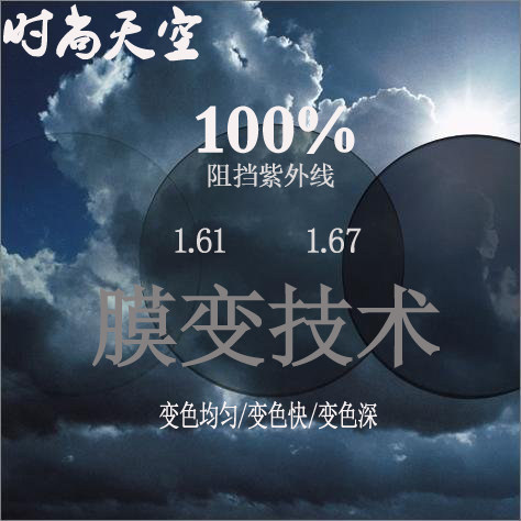 近视镜片变色镜片配1.61,1.67平光膜层变灰色防辐射紫外线眼镜片
