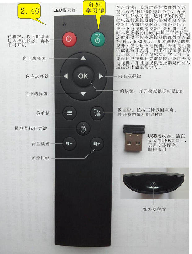 2.4G网络机顶盒遥控器带红外遥控设备