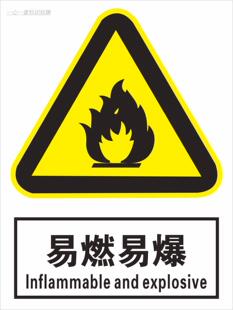 易燃易爆标志牌 危险化学制品警示标识牌 危险易燃易爆物品提示牌