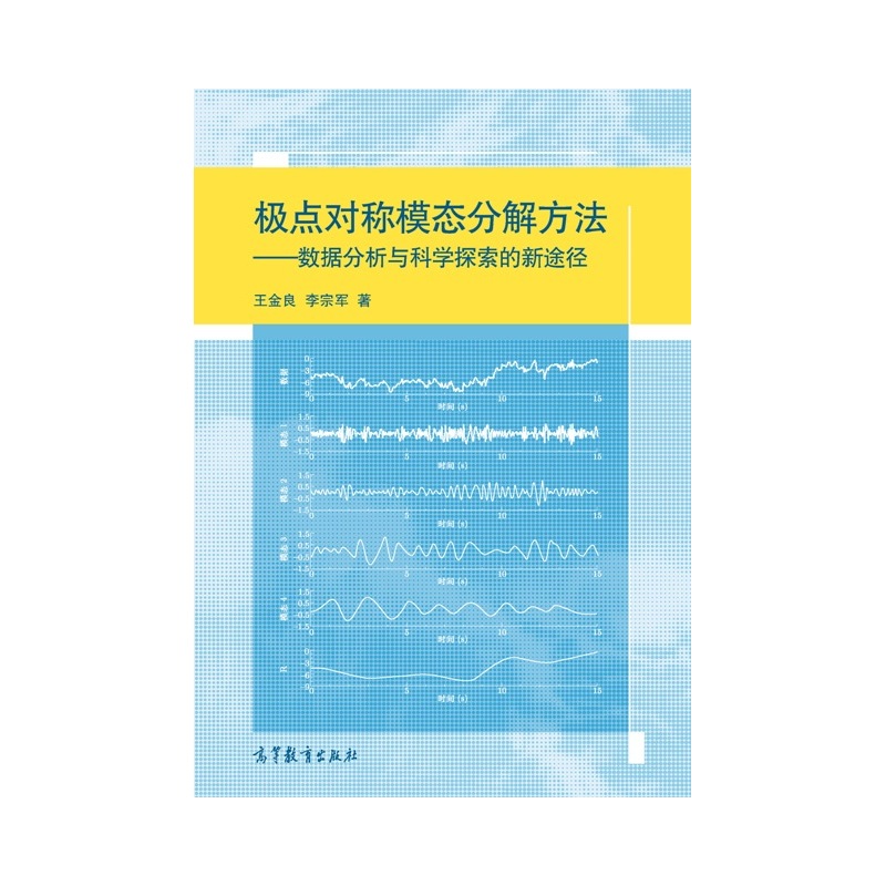 极点对称模态分解方法——数据分析与科学探索的新途径