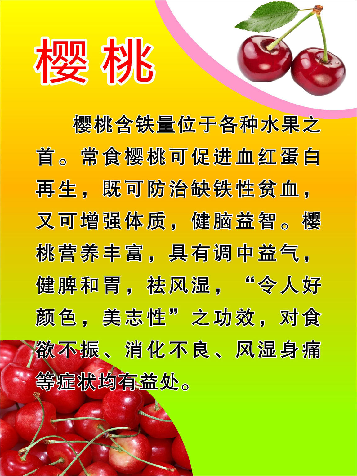 746海报印制展板写真喷绘贴纸817超市水果店樱桃好处介绍