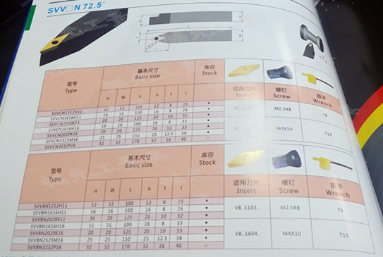 72.5度外圆车刀SVVCN1616H16/2020K16/2525M16/3232P16 刀杆