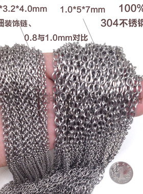 圆形广告牌饰品链子