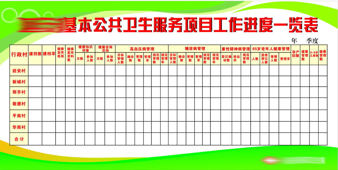 645办公装饰海报展板素材306基本公共卫生服务项目工作进度一览表