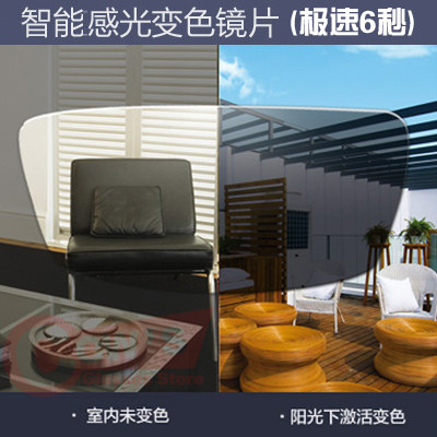 极速 膜层变色 非球面 防紫外线 防辐射 变色眼镜片