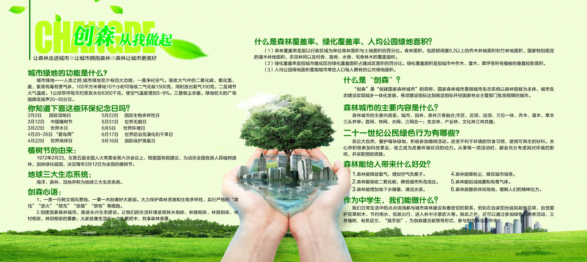 753海报印制展板写真喷绘357创森活动宣传环保绿色行为森林城市