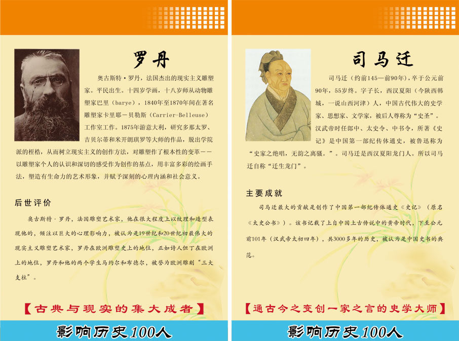 117素材科普海报展板33罗丹司马迁简介绍学校装饰挂图贴印制画