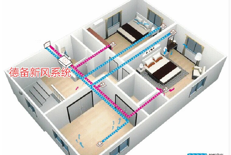 新风配件
