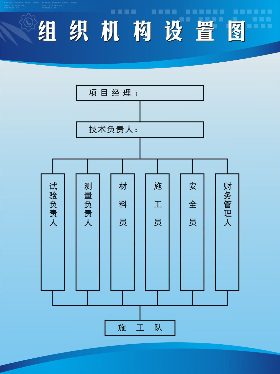 727海报印制展板写真喷绘贴纸957矿山四员制度5组织机构设置图