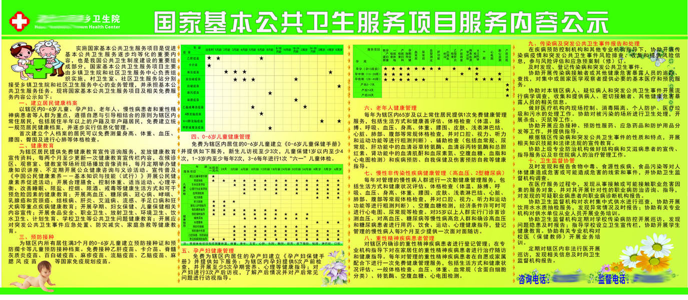 596办公装饰海报展板素材419国家基本公共卫生服务项目内容公示