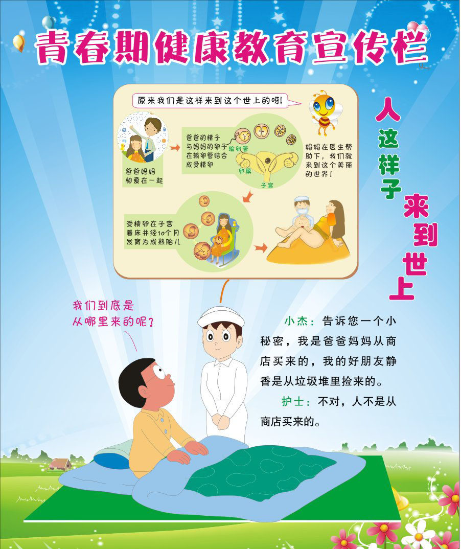 715海报印制展板写真喷绘贴纸986青春期宣传栏1人这样子来到世上