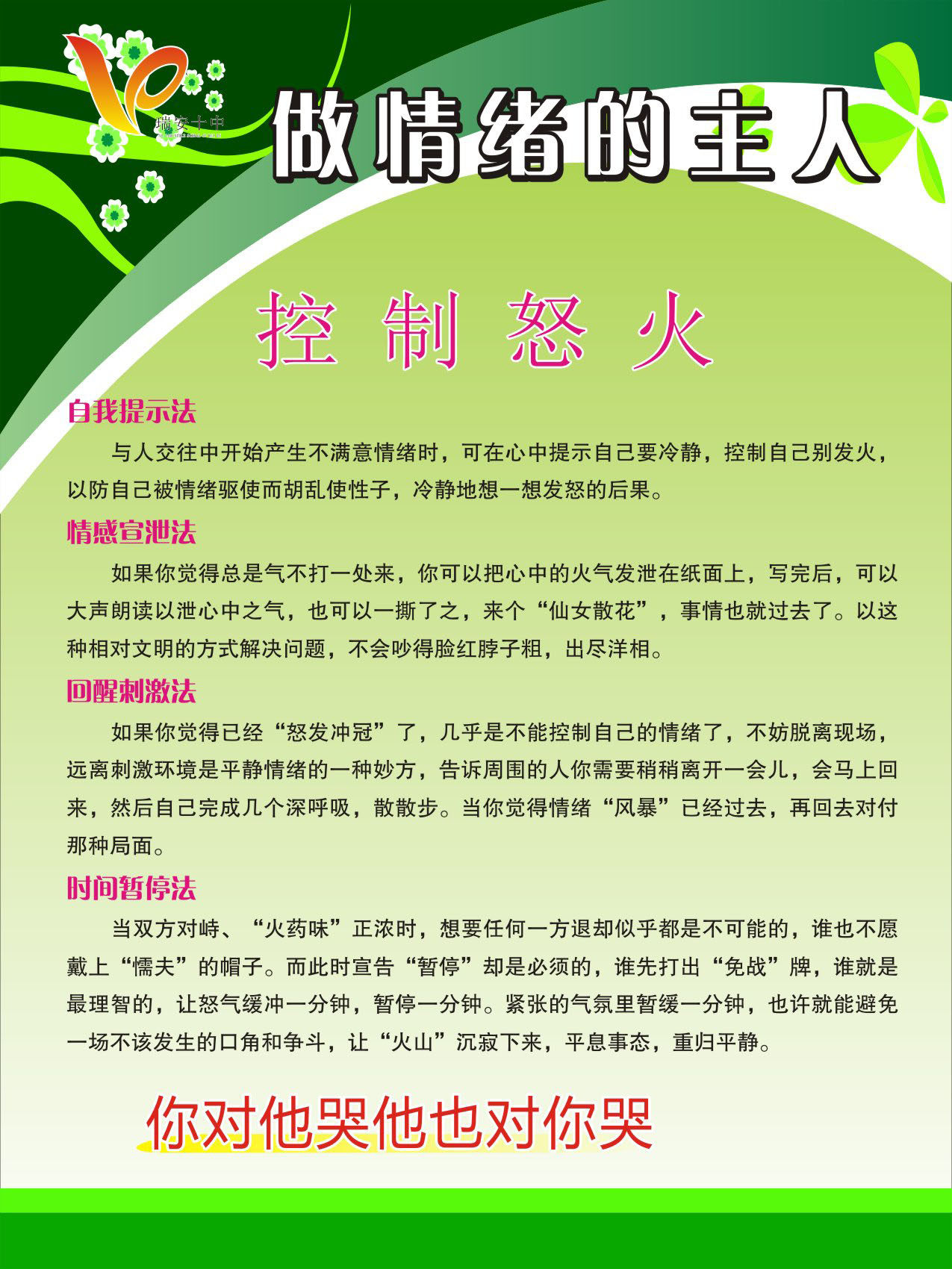 737海报印制444学校心理咨询室宣传挂图6做情绪的主人控制怒火