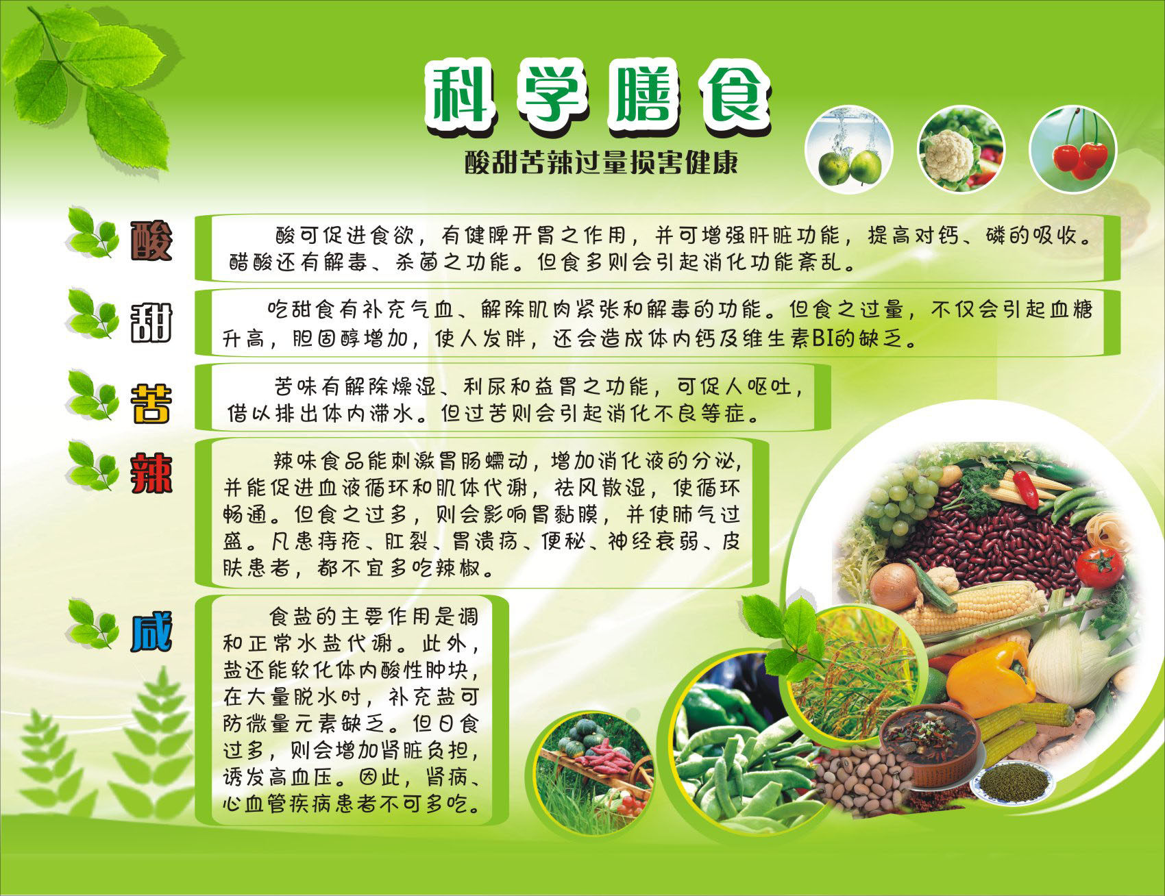 736海报印制展板写真喷绘贴纸260养生保健小知识2科学膳食