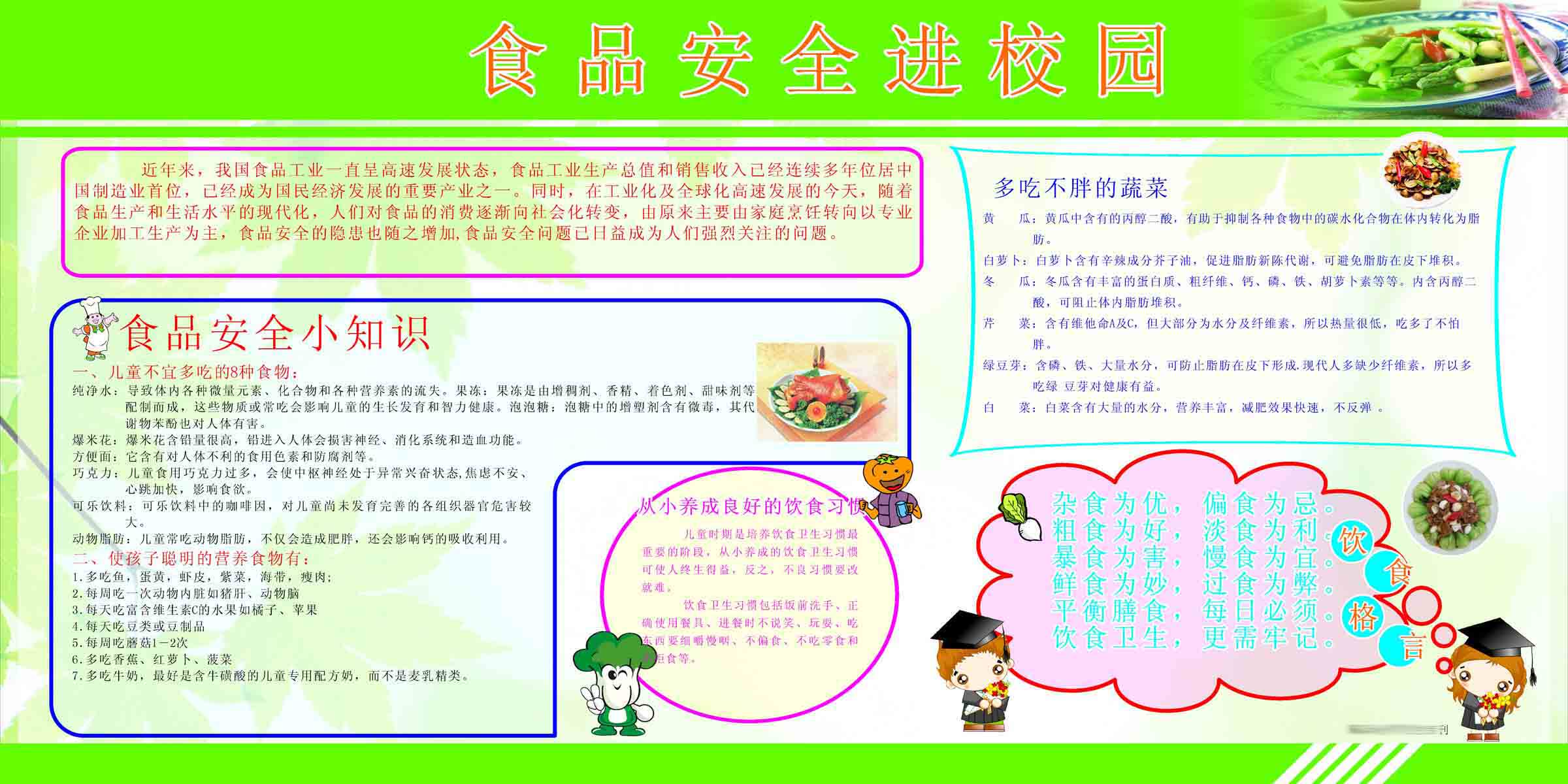 209海报印制展板素材3514校园食堂食品安全小知识