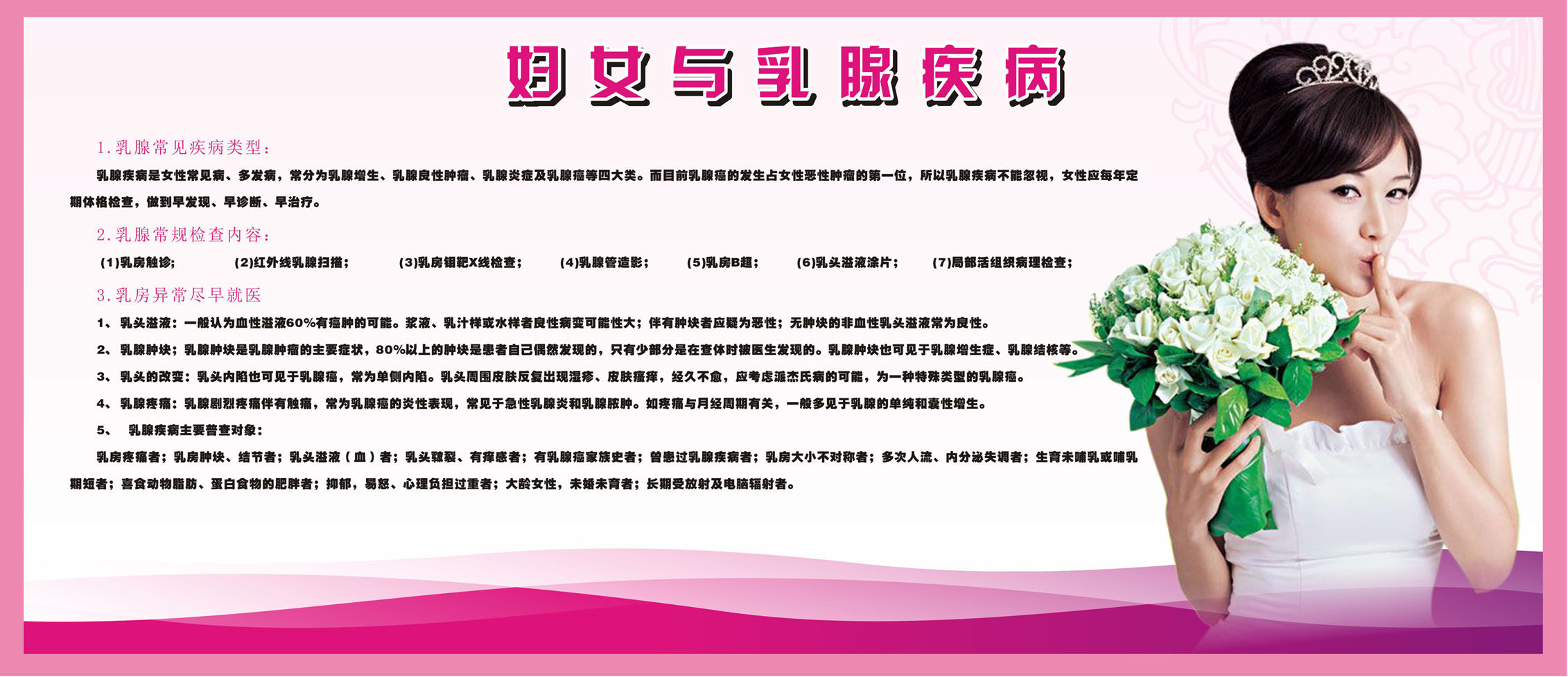 712海报印制展板写真喷绘贴纸400妇女健康小知识妇女与乳腺疾病