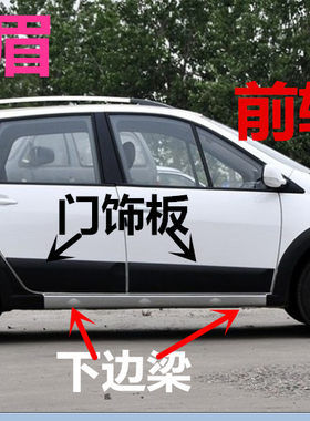 适用东风风行景逸1.5LV1.6X5 X3SUV大包围轮眉车门护板裙边梁护板