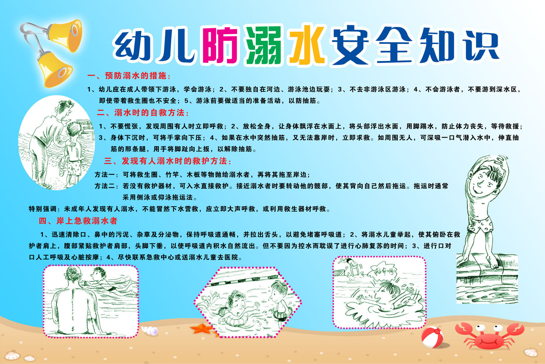 323海报展板墙画写真喷绘17幼儿防溺水安全知识宣传栏