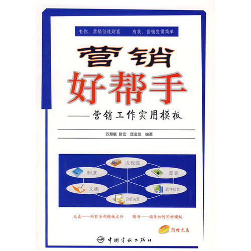 营销好帮手：营销工作实用模板（含1CD）
