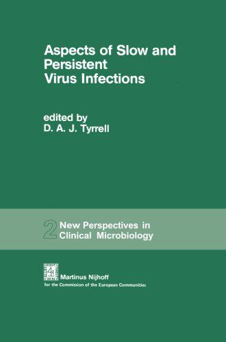 【预订】Aspects of Slow and Persistent Virus...