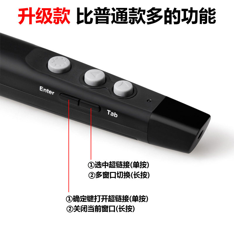 Telecommande - pointeur laser - Ref 384419 Image 3