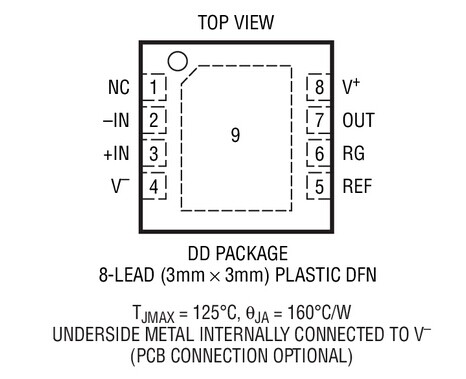 进口原装仪表放大器 LTC6800HDD LTC6800 DFN现货可直拍
