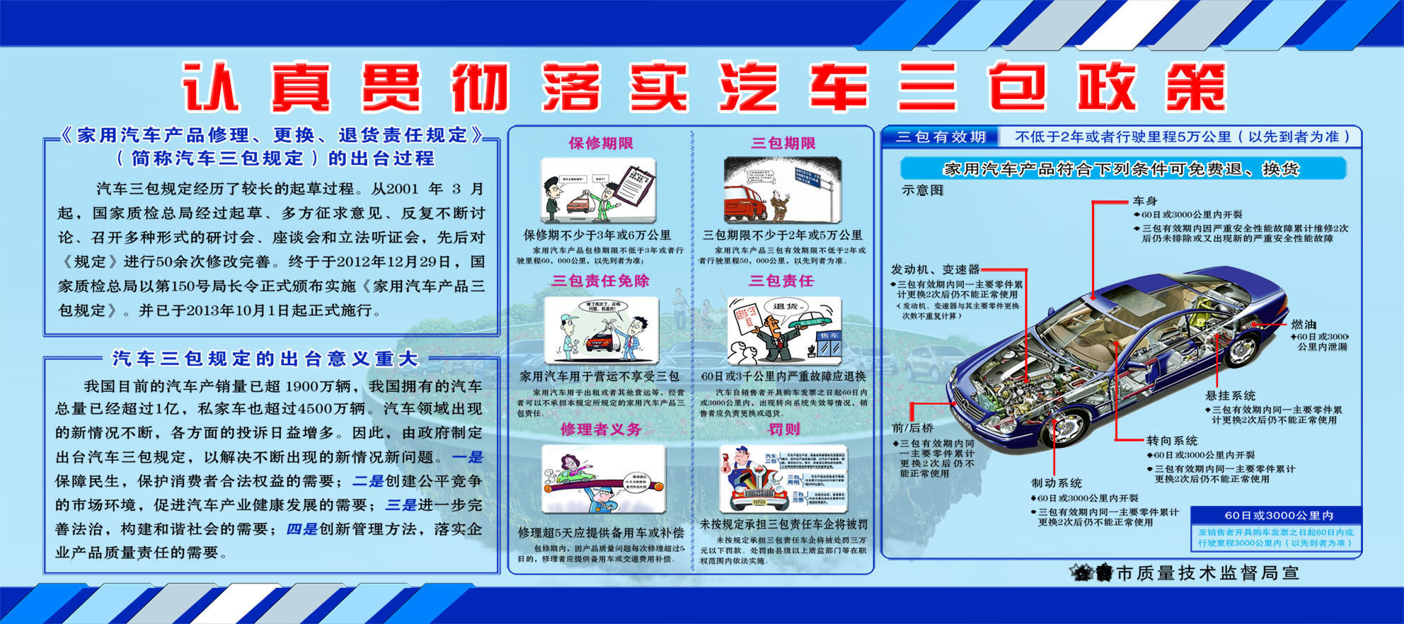 731海报印制展板写真喷绘贴纸685汽车三包政策