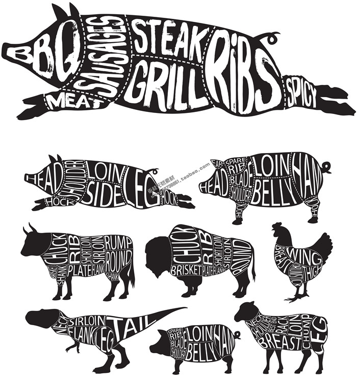 A0560矢量动物解剖部位名称猪肉鸡肉羊肉牛肉菜单插画 AI设计素材