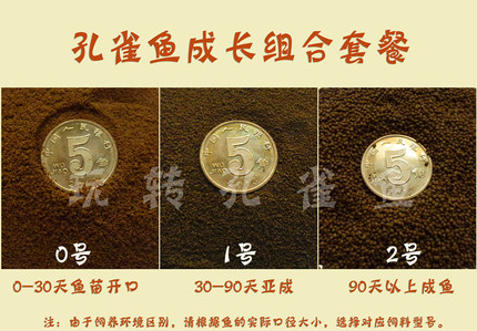 孔雀鱼饲料  小颗粒鱼食 观赏鱼 鱼苗开口饵料 丰年虾 代替脱壳卵